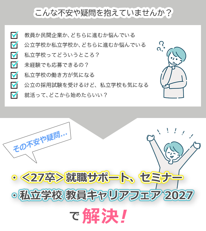 不安、疑問