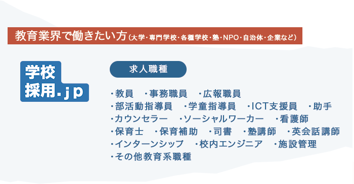 求人職種・教員・事務職員・広報職員・部活動指導員・学童指導員・ICT支援員・助手・カウンセラー・ソーシャルワーカー・看護師・保育士・保育補助・司書・塾講師・英会話講師・インターンシップ・校内エンジニア・施設管理・その他教育系職種